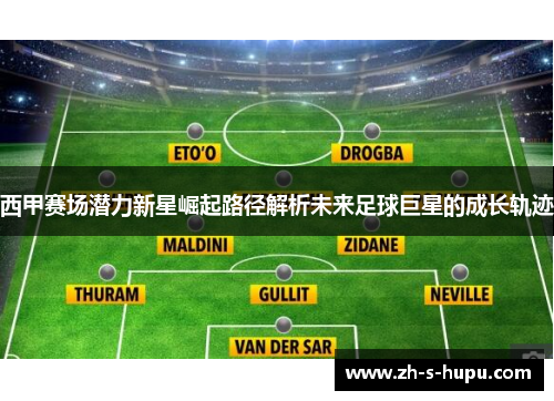 西甲赛场潜力新星崛起路径解析未来足球巨星的成长轨迹