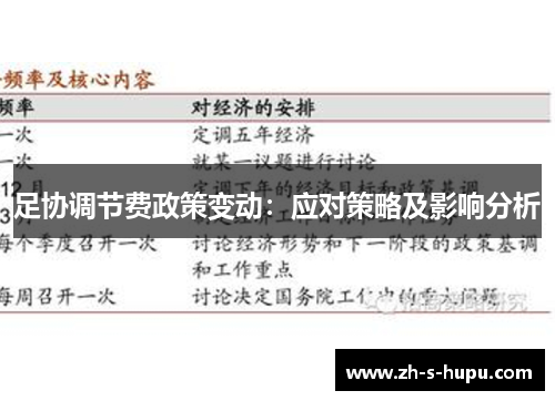 足协调节费政策变动：应对策略及影响分析