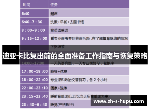迪亚卡比复出前的全面准备工作指南与恢复策略