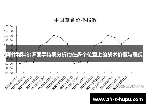 阿什利科尔多面手特质分析他在多个位置上的战术价值与表现