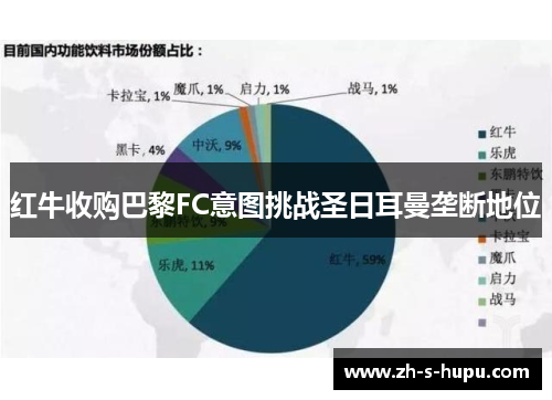 红牛收购巴黎FC意图挑战圣日耳曼垄断地位