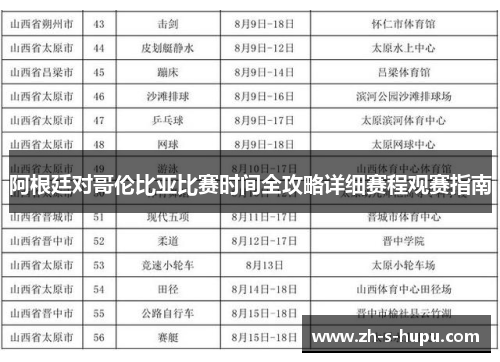 阿根廷对哥伦比亚比赛时间全攻略详细赛程观赛指南