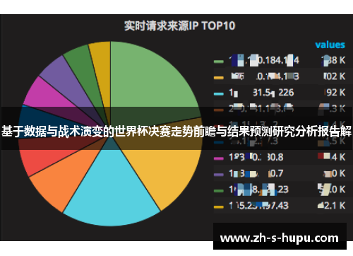 基于数据与战术演变的世界杯决赛走势前瞻与结果预测研究分析报告解
