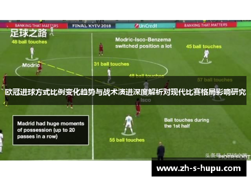 欧冠进球方式比例变化趋势与战术演进深度解析对现代比赛格局影响研究