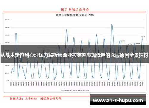 从战术定位到心理压力解析穆西亚拉英超表现低迷的深层原因全景探讨